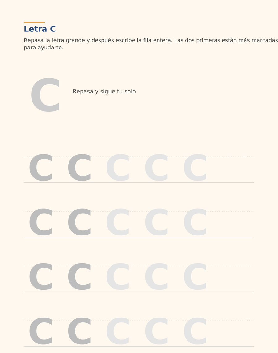 La letra C
